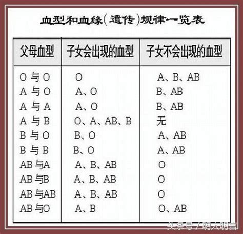 八字时柱看子女信息_八字时柱看子女何时出生,第4张